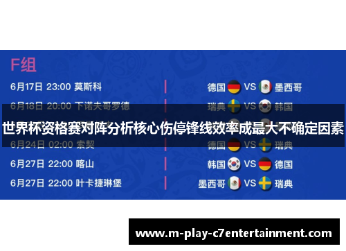 世界杯资格赛对阵分析核心伤停锋线效率成最大不确定因素