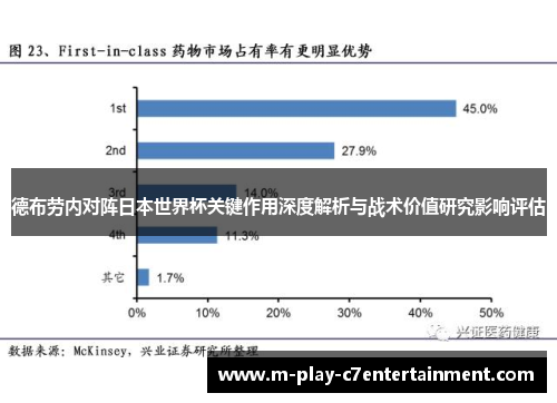 德布劳内对阵日本世界杯关键作用深度解析与战术价值研究影响评估