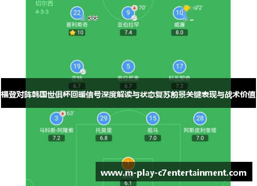 福登对阵韩国世俱杯回暖信号深度解读与状态复苏前景关键表现与战术价值 福登对阵韩国世俱杯回暖信号深度解读与状态复苏前景关键表现与战术价值