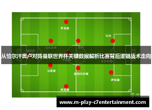 从恰尔汗奥卢对阵曼联世界杯关键数据解析比赛背后逻辑战术走向