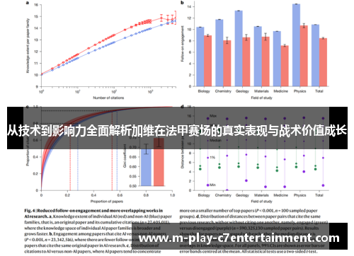 从技术到影响力全面解析加维在法甲赛场的真实表现与战术价值成长 从技术到影响力全面解析加维在法甲赛场的真实表现与战术价值成长