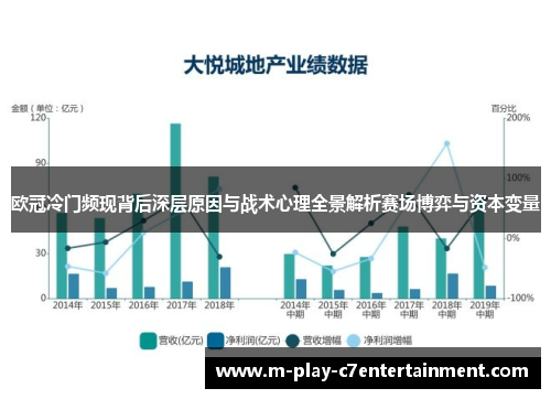欧冠冷门频现背后深层原因与战术心理全景解析赛场博弈与资本变量 欧冠冷门频现背后深层原因与战术心理全景解析赛场博弈与资本变量