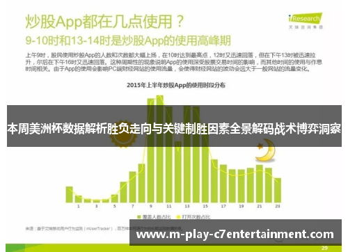 本周美洲杯数据解析胜负走向与关键制胜因素全景解码战术博弈洞察