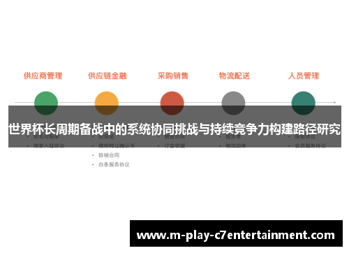 世界杯长周期备战中的系统协同挑战与持续竞争力构建路径研究