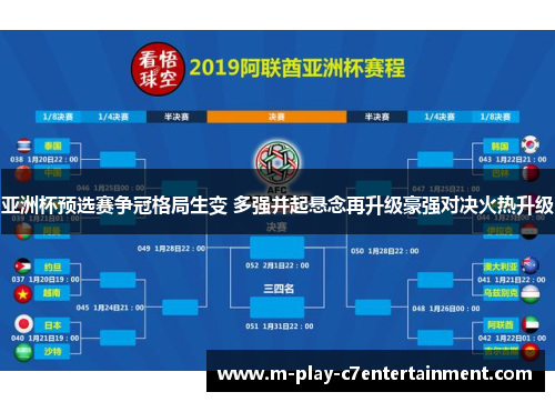 亚洲杯预选赛争冠格局生变 多强并起悬念再升级豪强对决火热升级