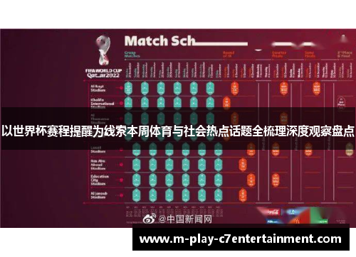 以世界杯赛程提醒为线索本周体育与社会热点话题全梳理深度观察盘点